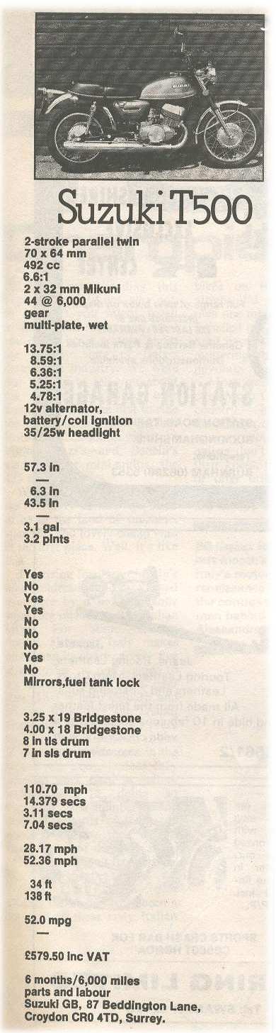 500m4.jpg (73305 bytes)